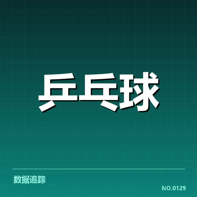 已确定的关键赛事与参赛名单